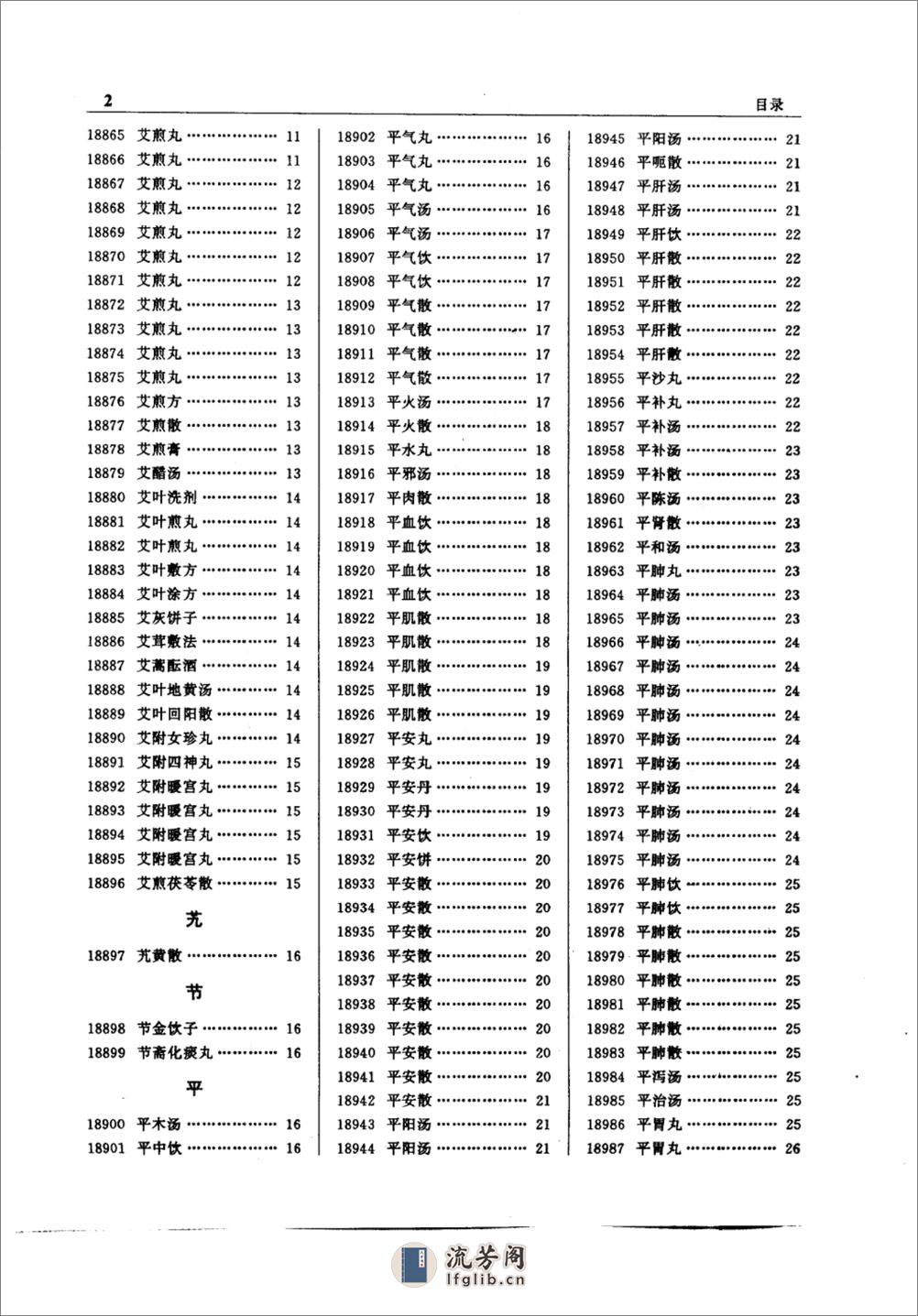 中医方剂大辞典（第3册） - 第12页预览图