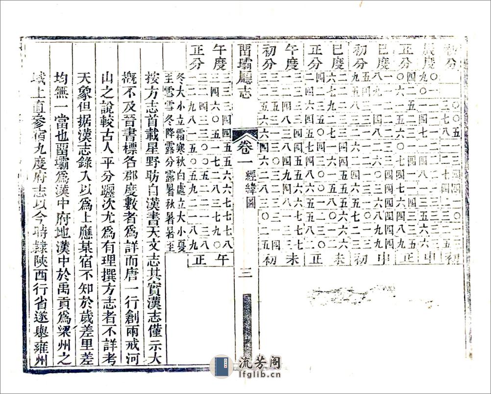 留坝厅志（道光） - 第11页预览图