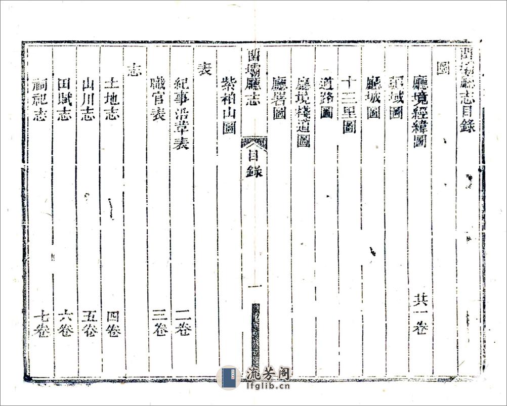 留坝厅志（道光） - 第7页预览图