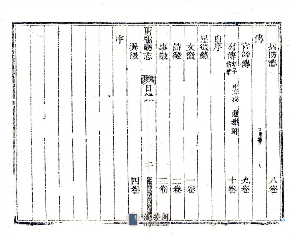 留坝厅志（道光） - 第8页预览图