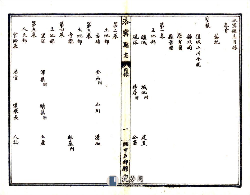 永宁县志（乾隆民国石印本） - 第15页预览图