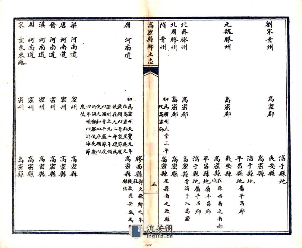 高密县乡土志（光绪） - 第9页预览图