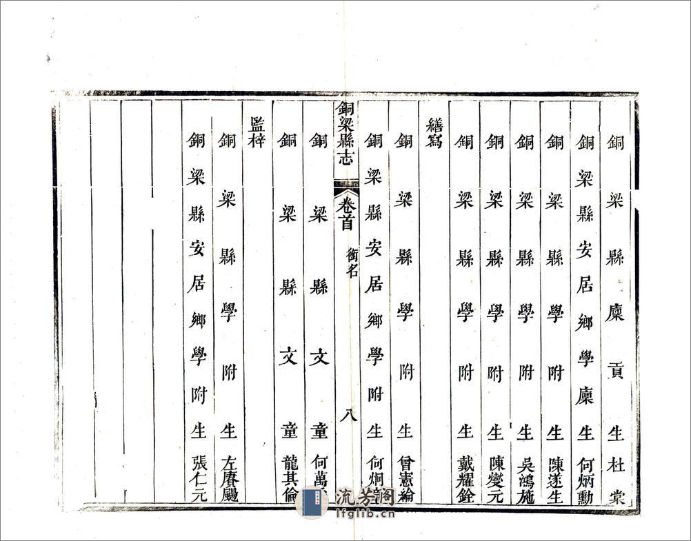铜梁县志（光绪） - 第10页预览图