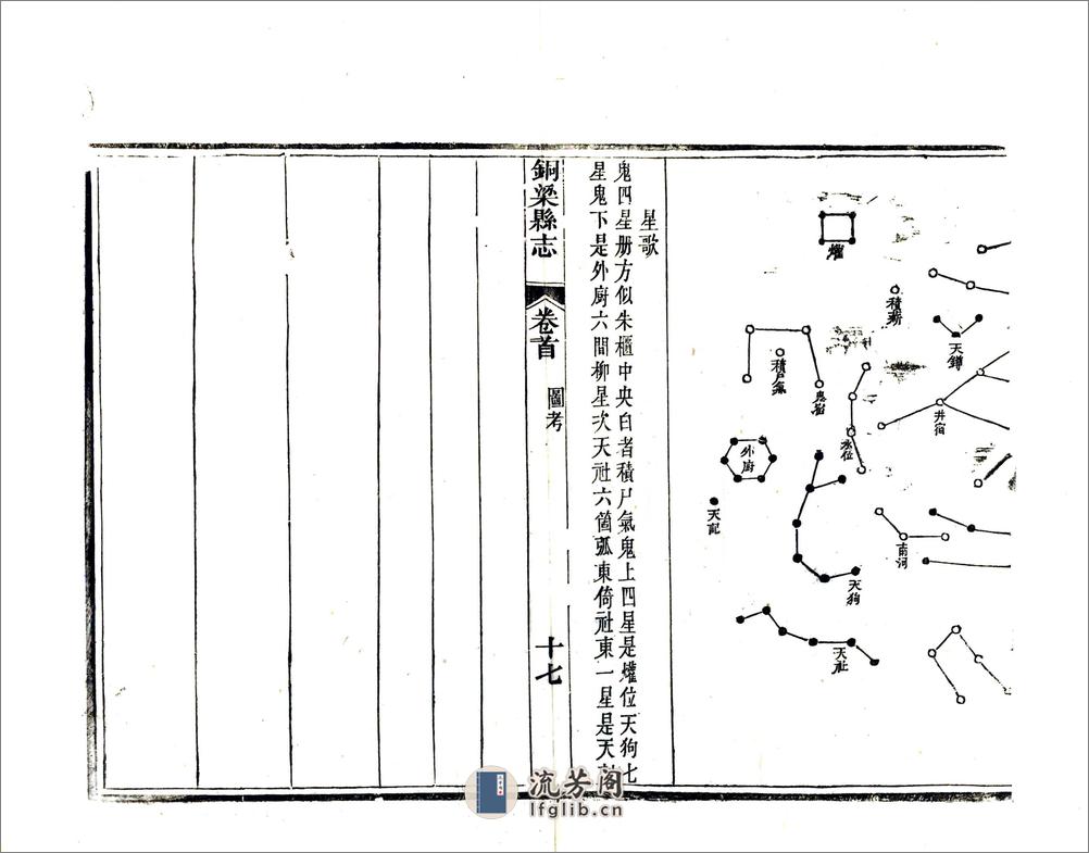 铜梁县志（光绪） - 第19页预览图