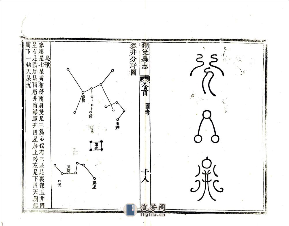 铜梁县志（光绪） - 第20页预览图
