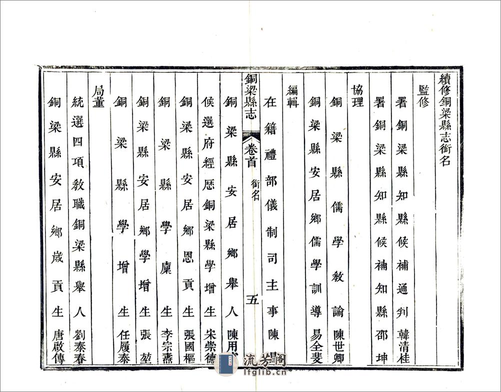 铜梁县志（光绪） - 第7页预览图