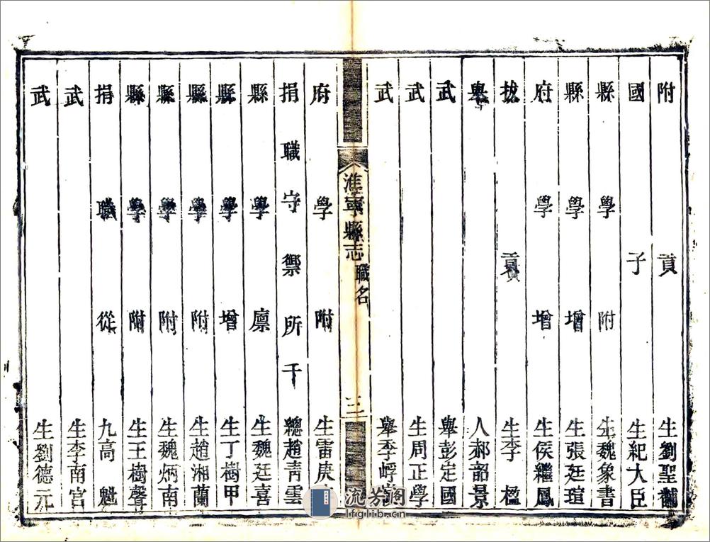 淮宁县志（道光）卷01-18 - 第19页预览图