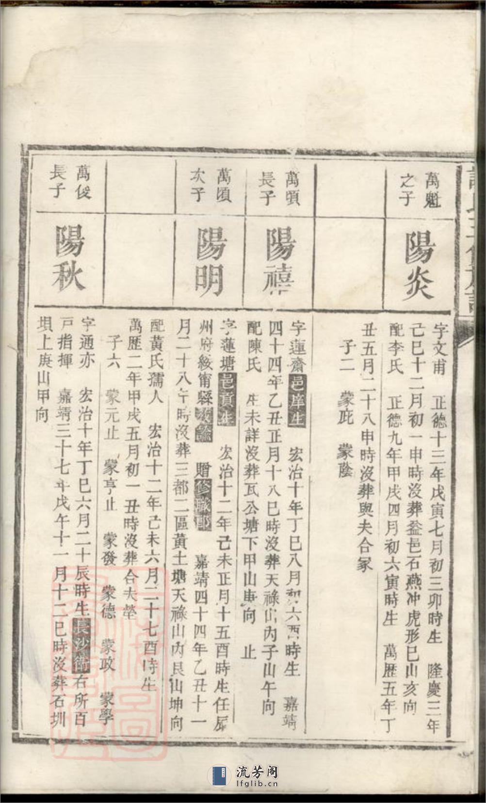 谢氏五修族谱 - 第7页预览图
