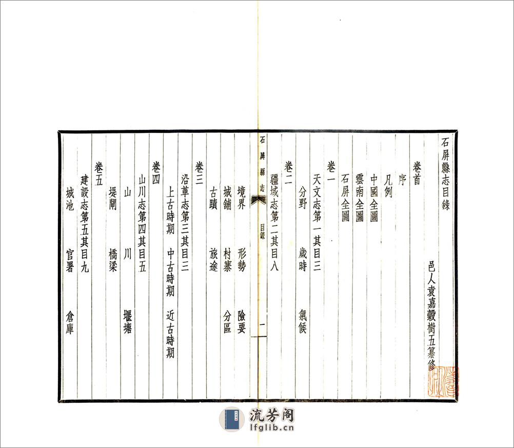 石屏县志（民国） - 第11页预览图