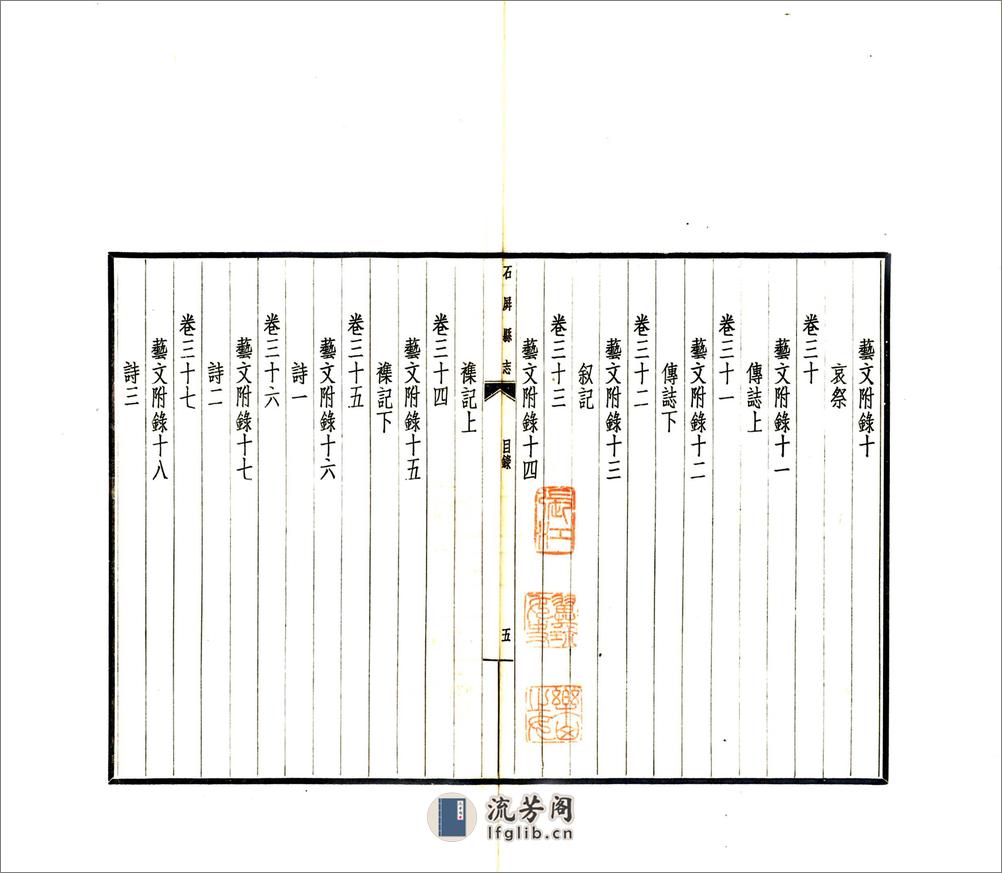 石屏县志（民国） - 第15页预览图