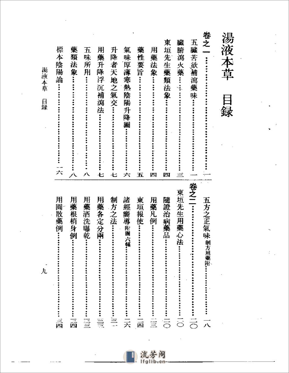 汤液本草-[元]王好古 - 第19页预览图