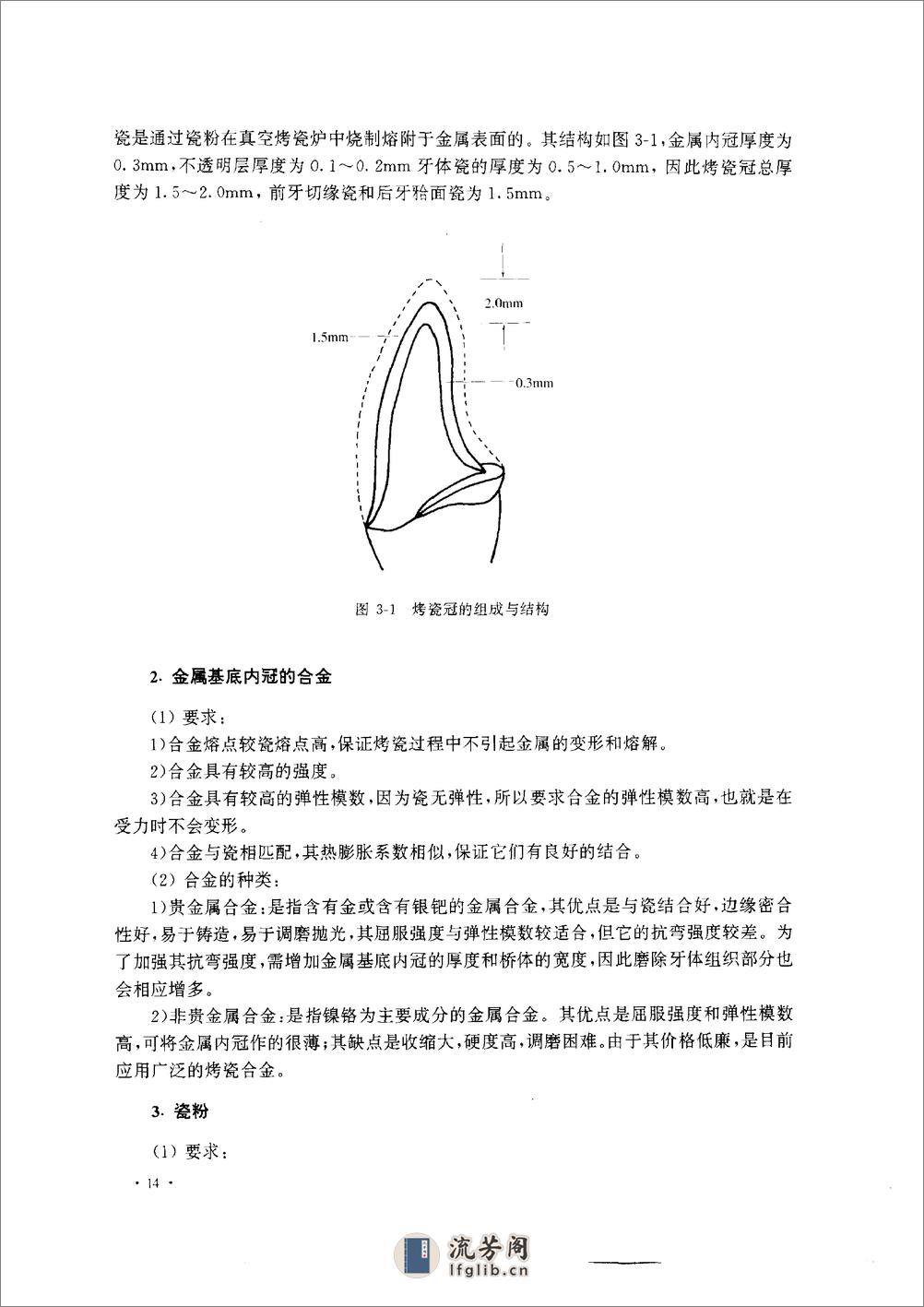 现代口腔烤瓷修复术 - 第15页预览图