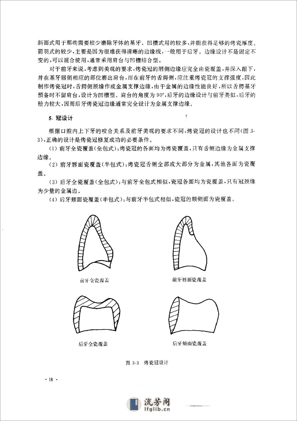 现代口腔烤瓷修复术 - 第19页预览图