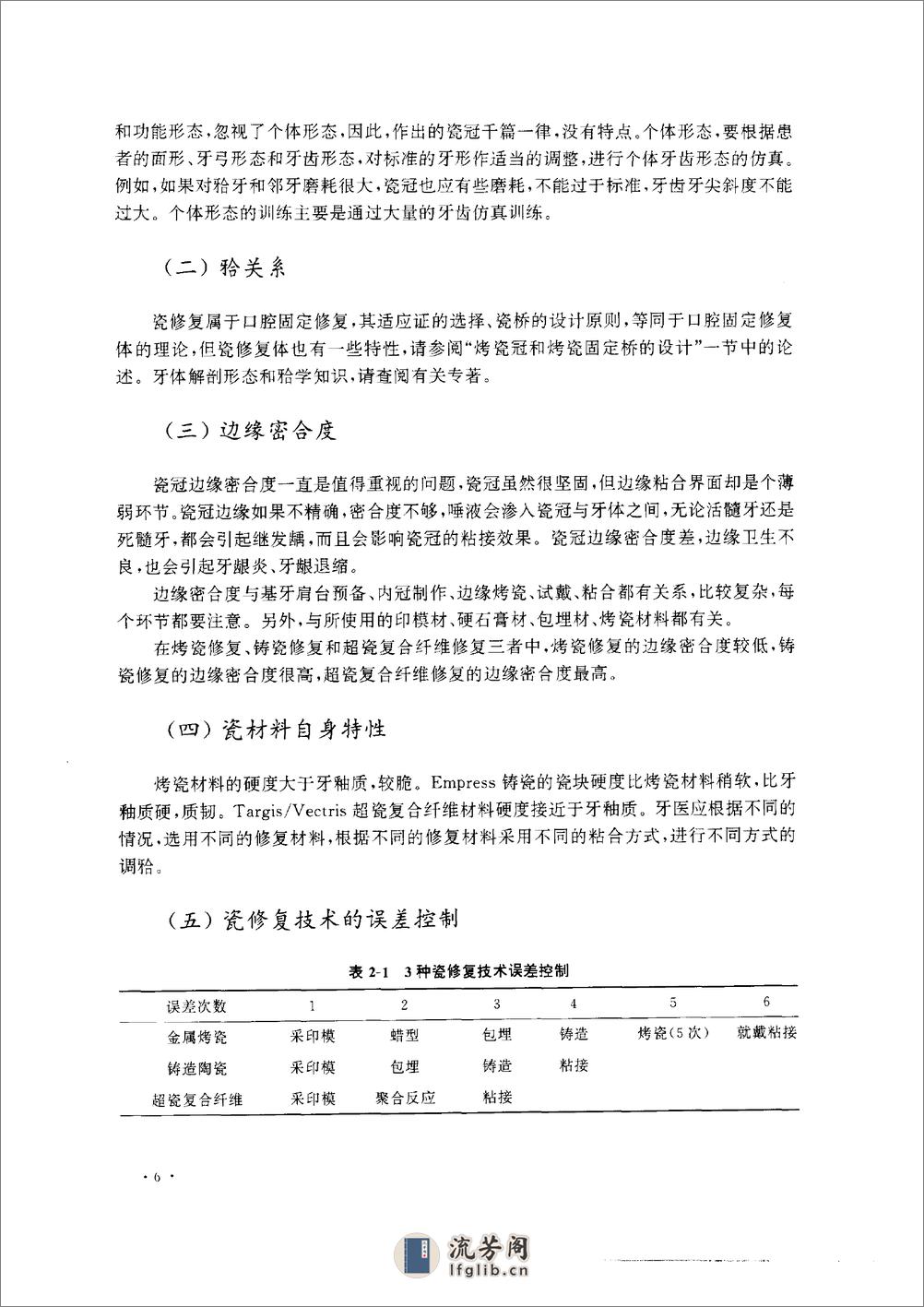 现代口腔烤瓷修复术 - 第7页预览图