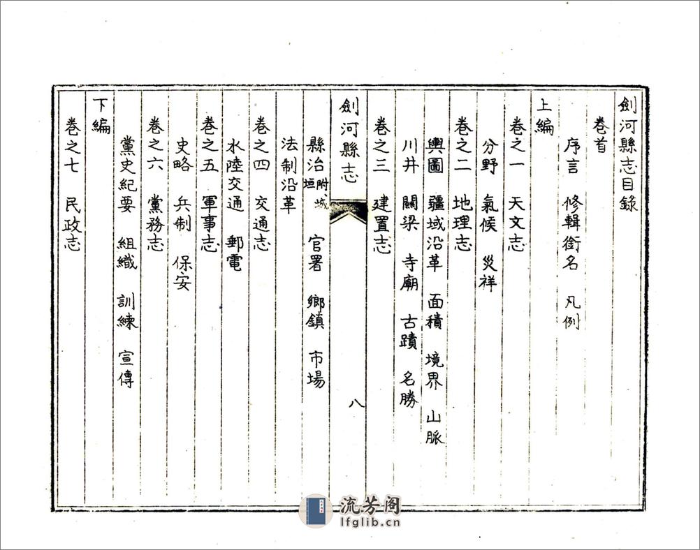 剑河县志（民国） - 第11页预览图