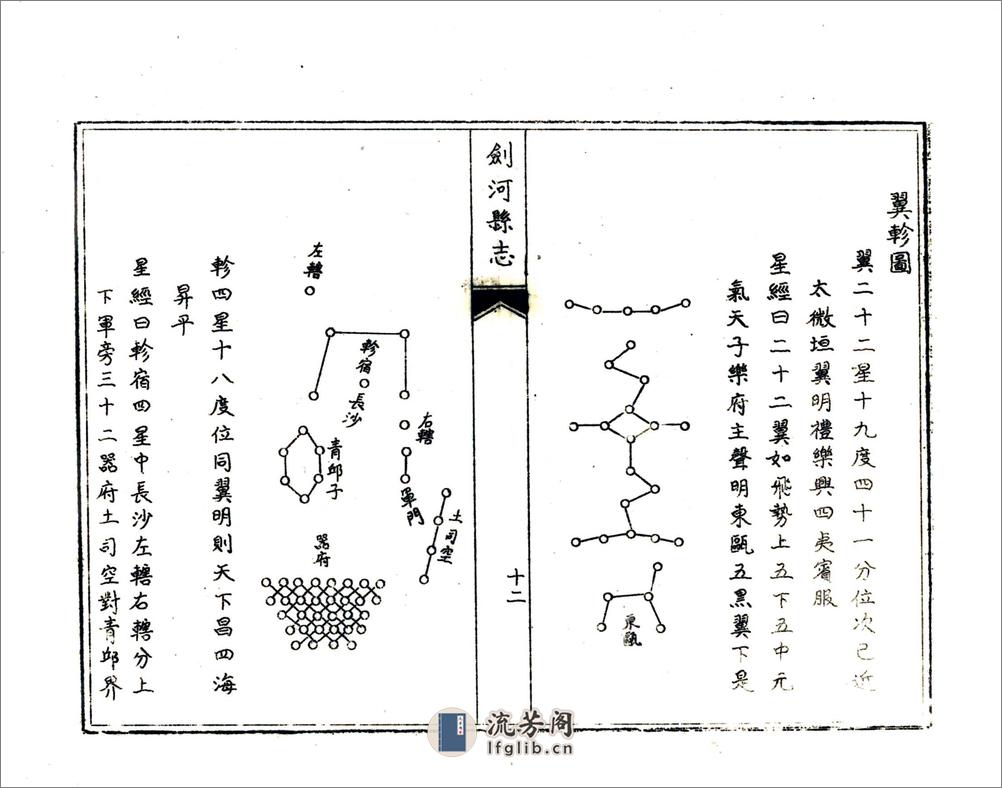 剑河县志（民国） - 第15页预览图