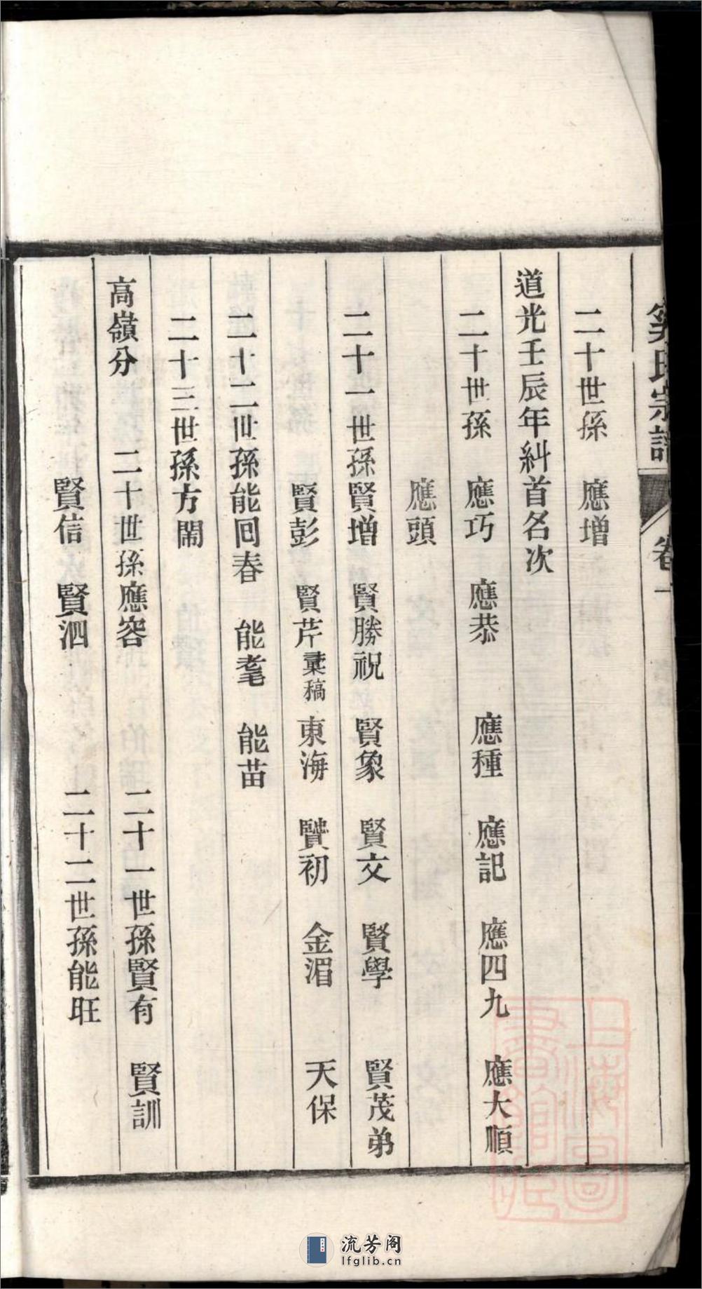 春谷奚氏宗谱：共6卷 - 第13页预览图