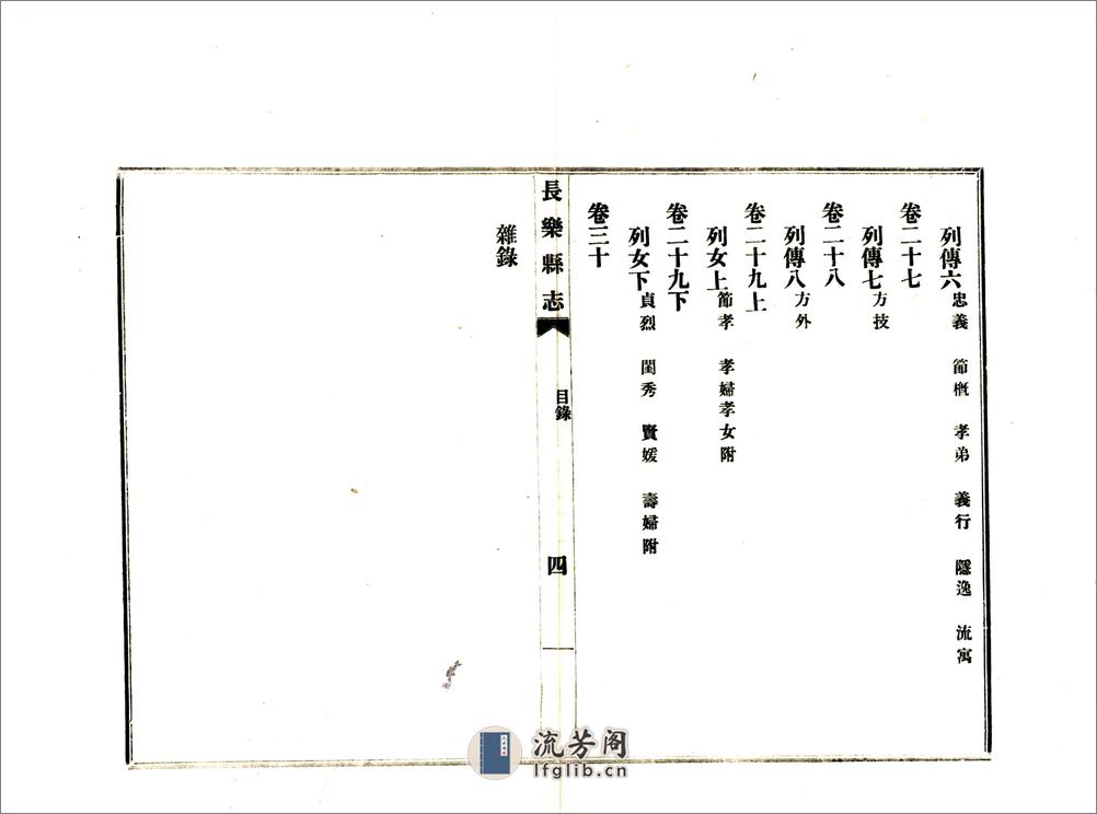 长乐县志（民国） - 第16页预览图