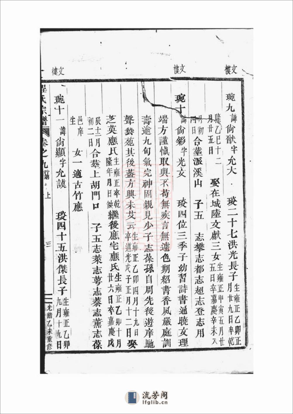 程氏重修宗谱：[永康] - 第7页预览图