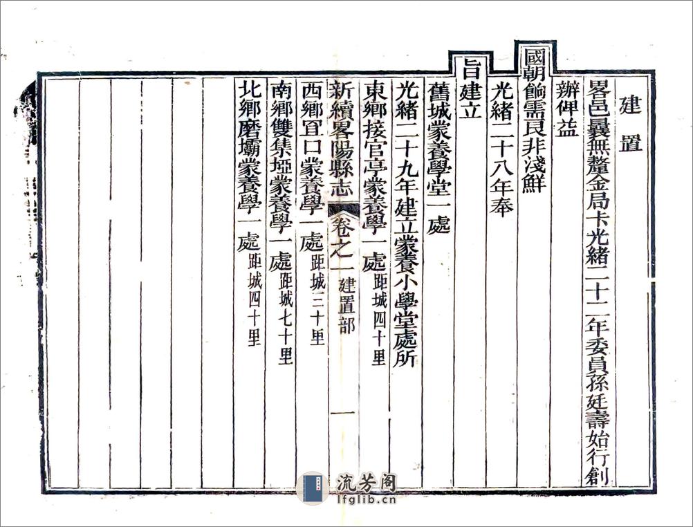 新续略阳县志（光绪） - 第6页预览图