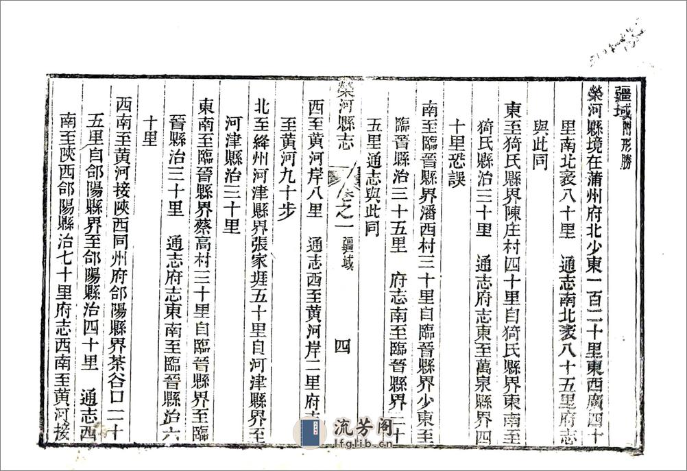 荣河县志（光绪） - 第4页预览图