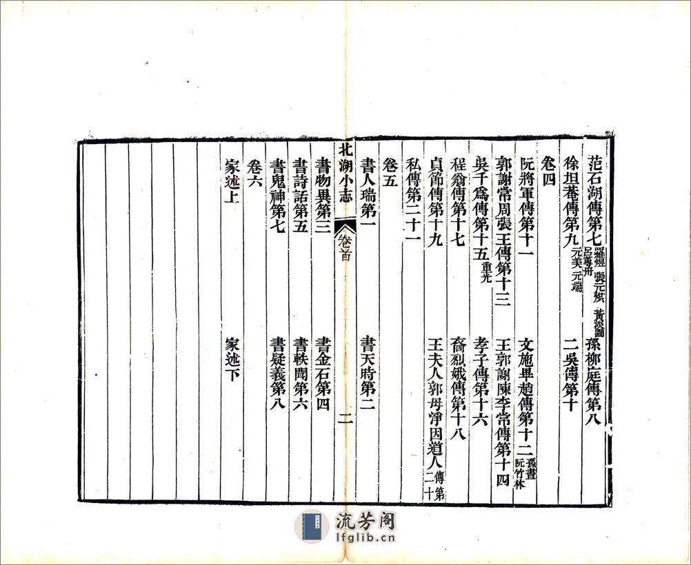 北湖小志（嘉庆） - 第5页预览图