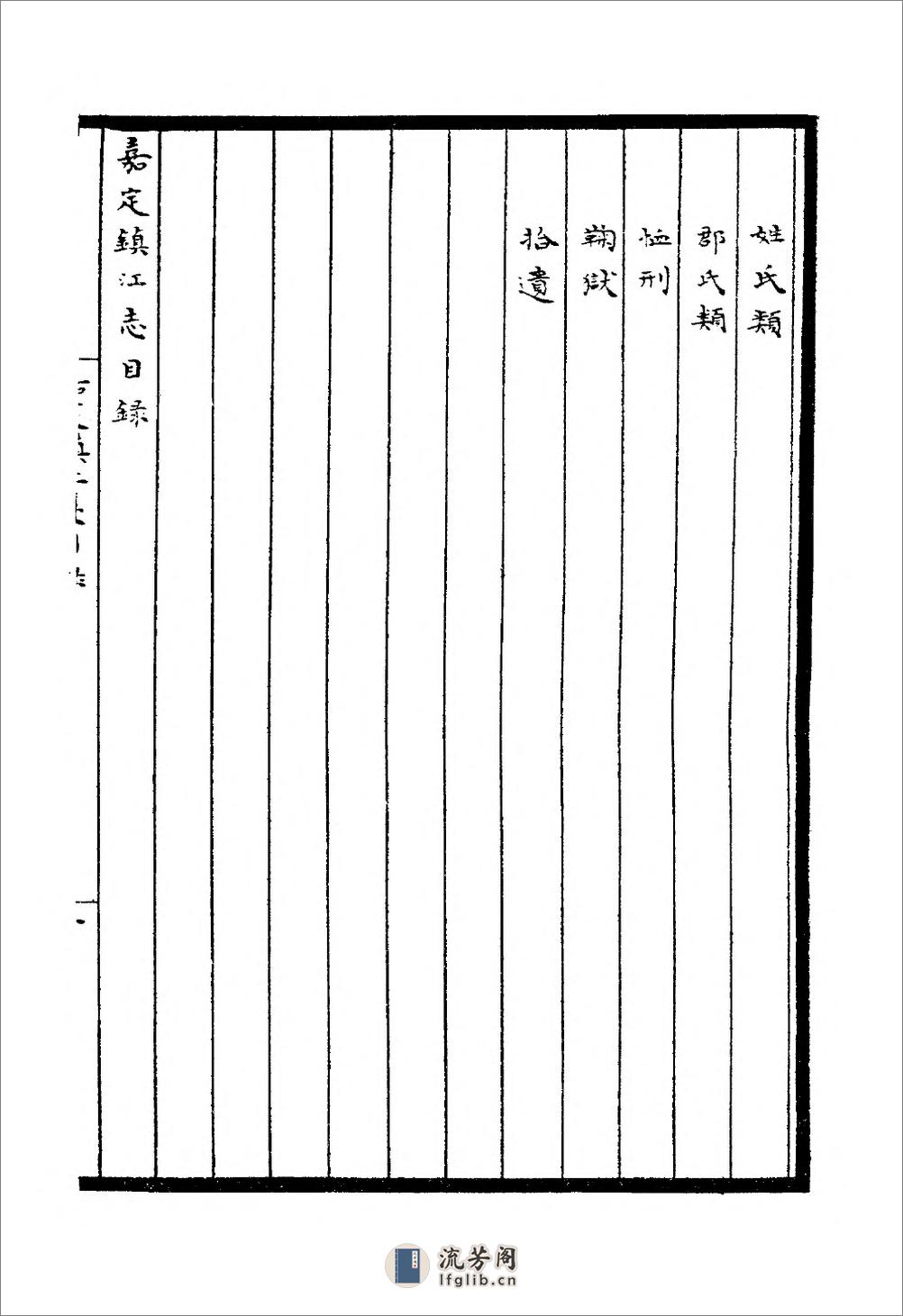 嘉定镇江志.阮元.81130047_13 - 第19页预览图