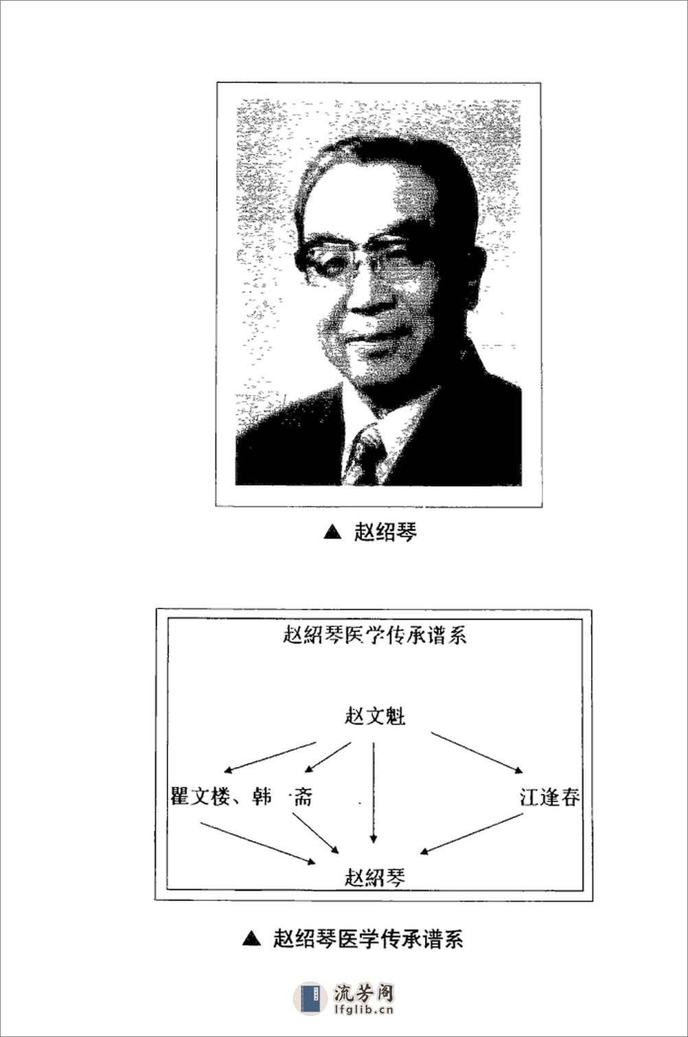 传统医学战略研究丛书：清宫太医传承·赵绍琴内科心法与温病浅谈.赵丽华整理2010学苑OCR - 第5页预览图