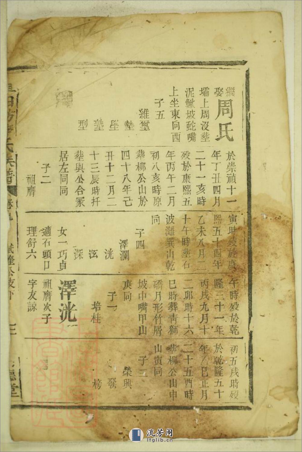车田坊李氏族谱 - 第4页预览图