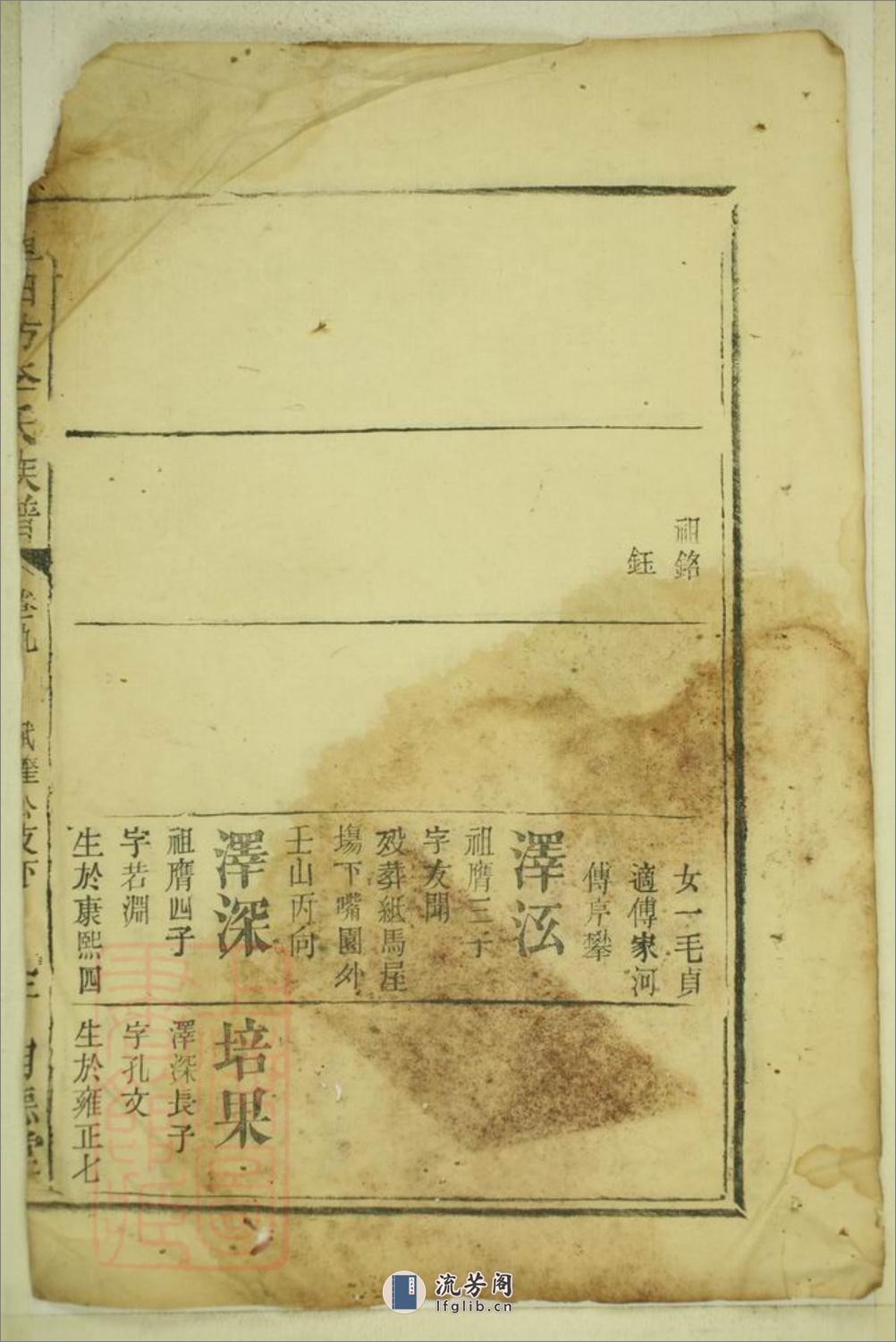 车田坊李氏族谱 - 第6页预览图