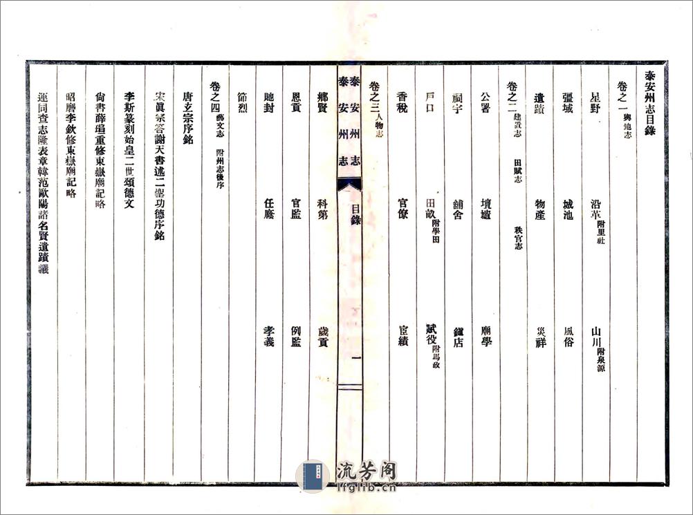 泰安州志（康熙民国铅印本） - 第10页预览图