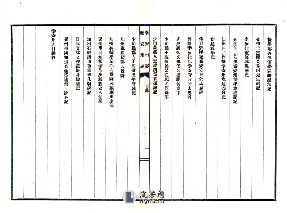 泰安州志（康熙民国铅印本） - 第11页预览图