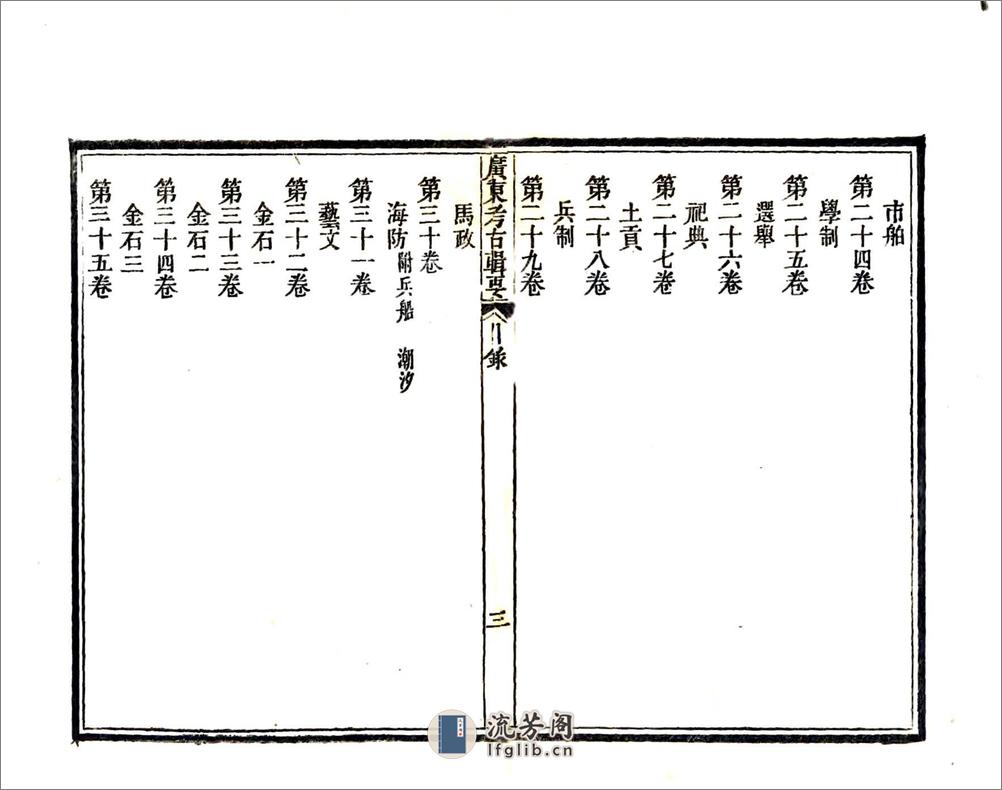 广东考古辑要 - 第8页预览图