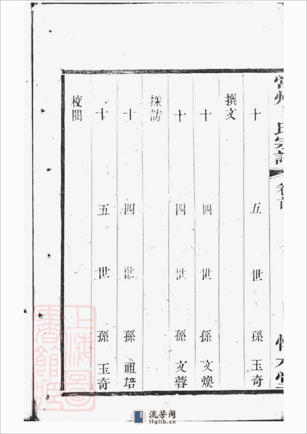 常州卜氏宗谱：十卷，首一卷 - 第13页预览图