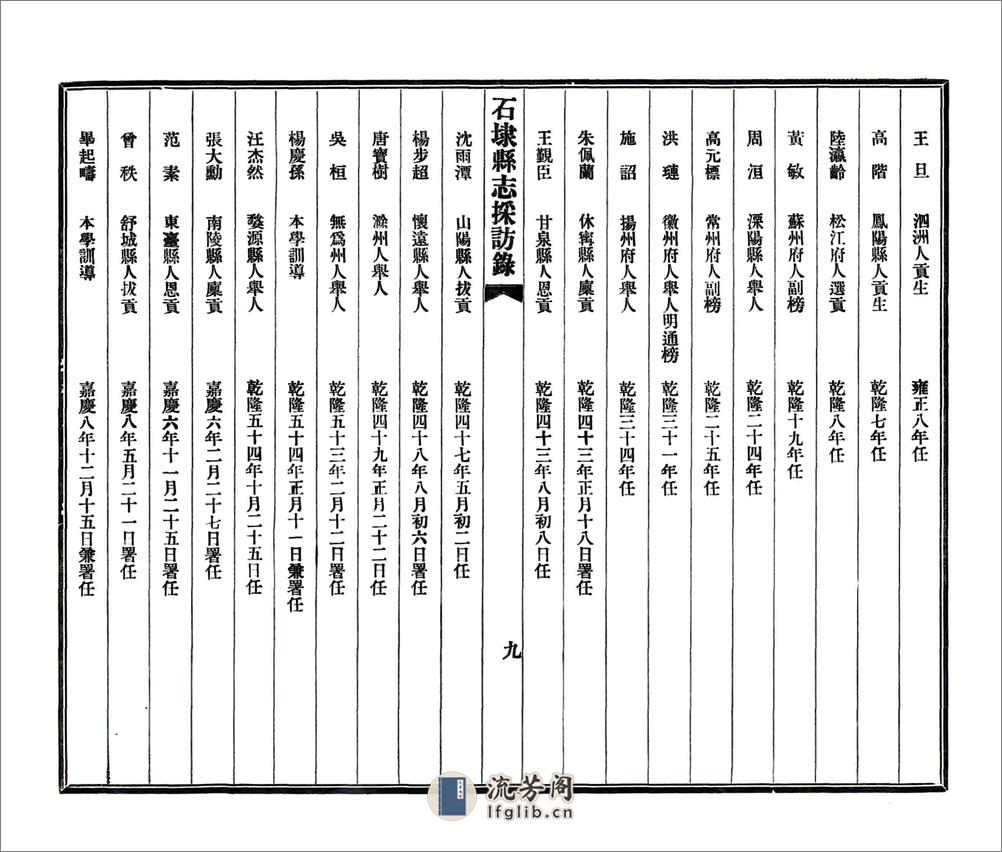 石埭县志采访录（民国） - 第10页预览图