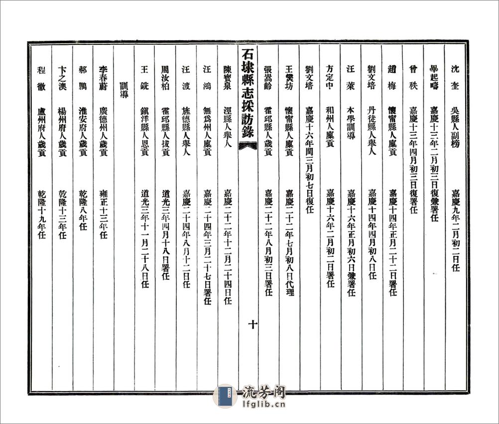 石埭县志采访录（民国） - 第11页预览图