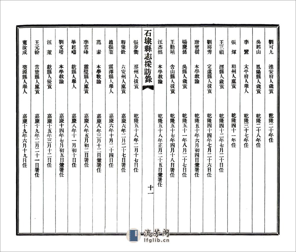 石埭县志采访录（民国） - 第12页预览图