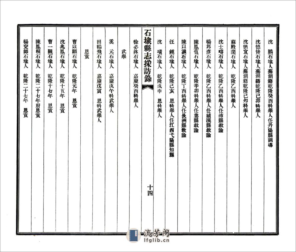 石埭县志采访录（民国） - 第15页预览图