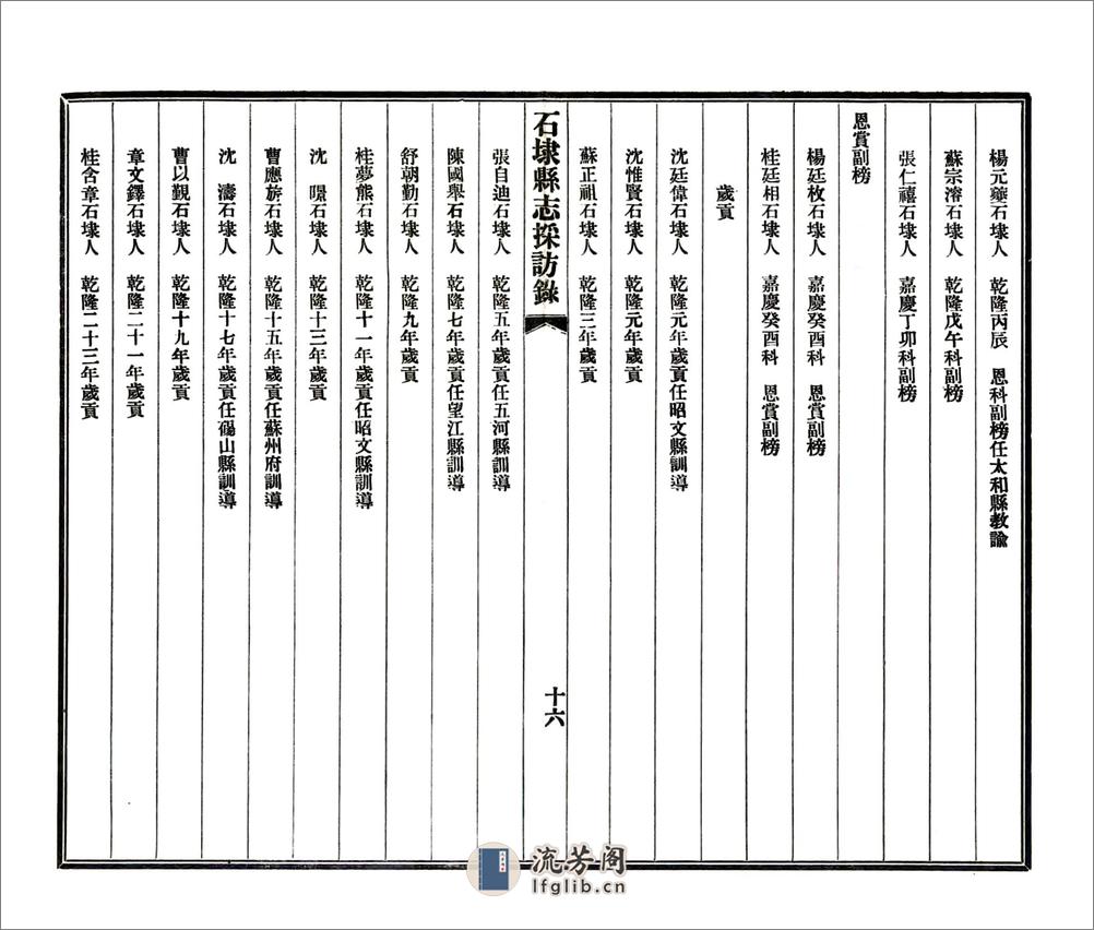 石埭县志采访录（民国） - 第17页预览图