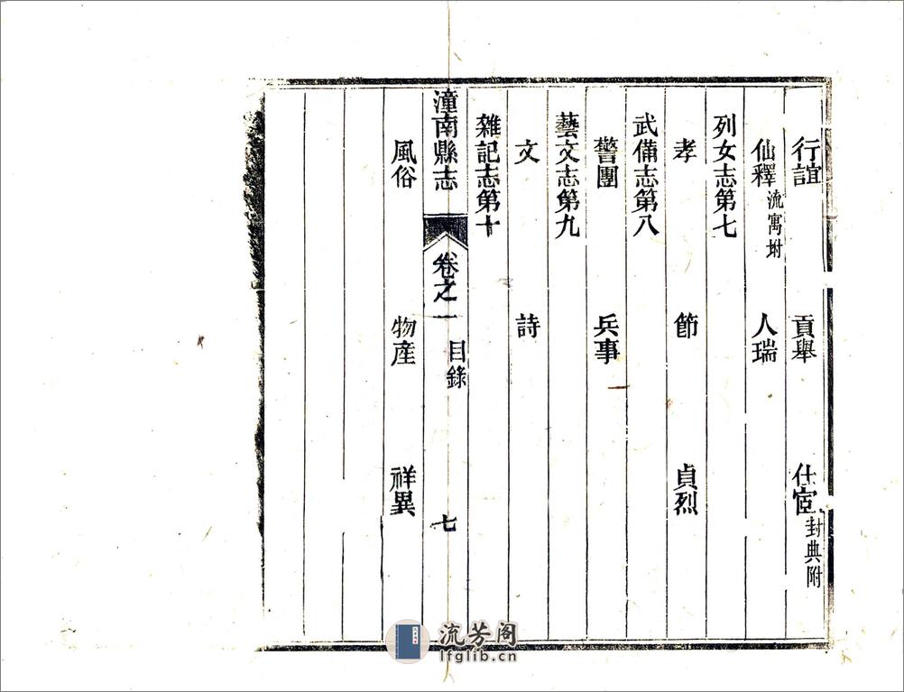 潼南县志（民国） - 第11页预览图