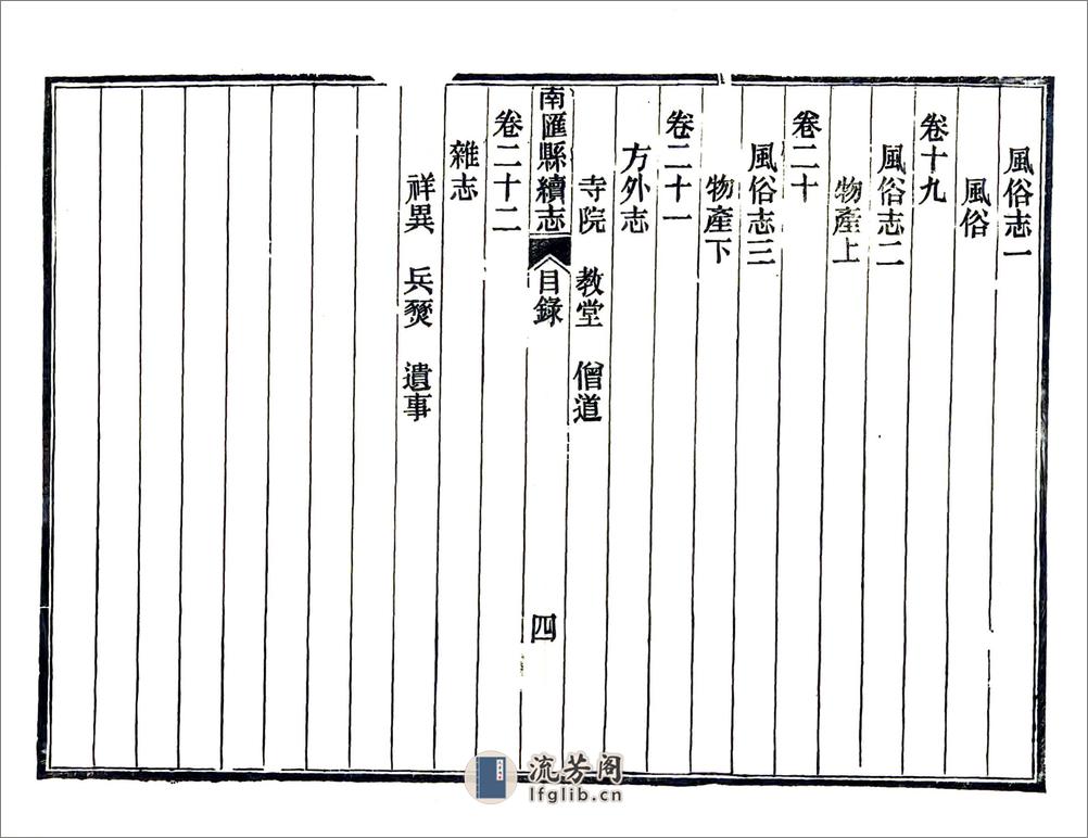 南汇县续志（民国） - 第15页预览图