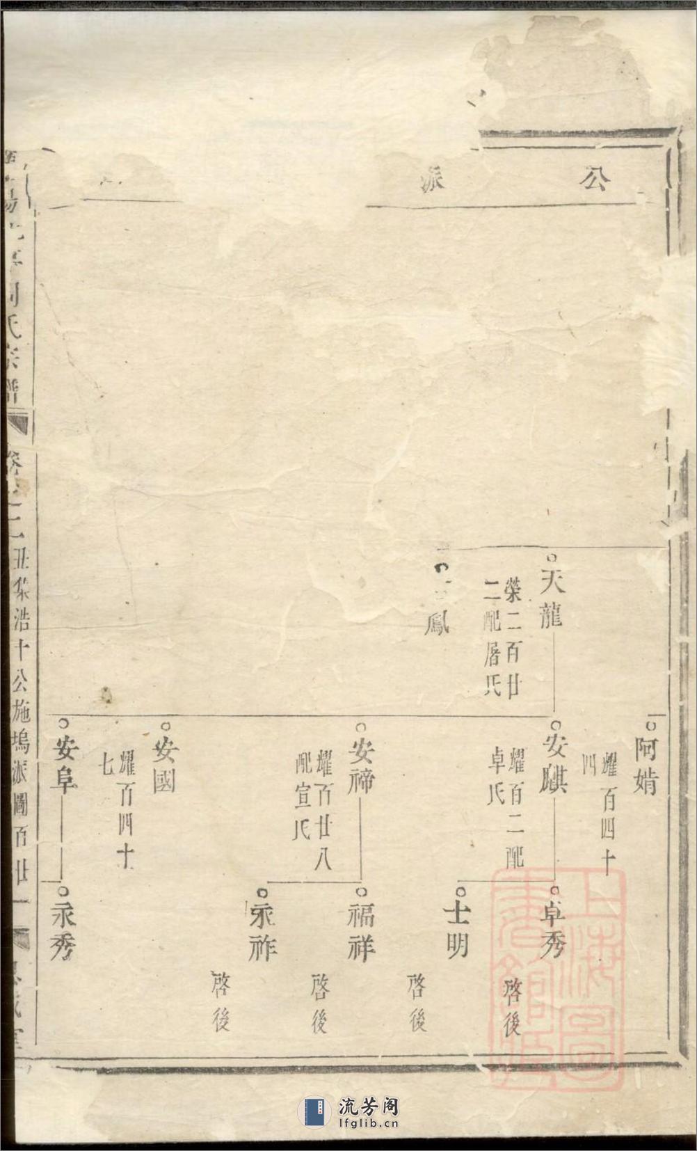 暨阳花亭周氏宗谱：共6卷 - 第3页预览图