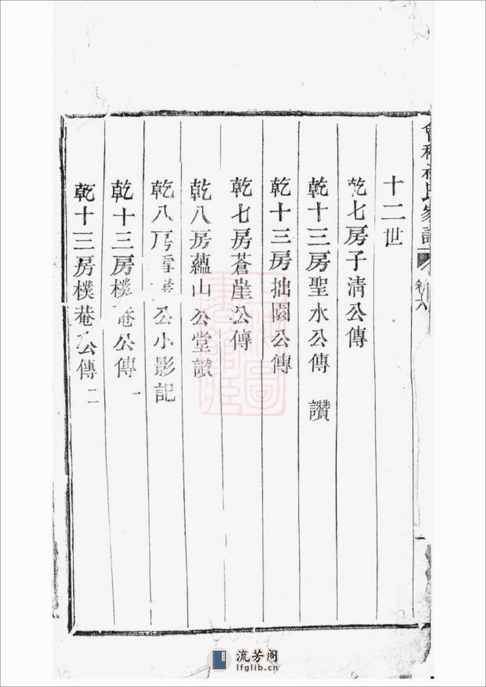 会稽杜氏家谱 - 第3页预览图