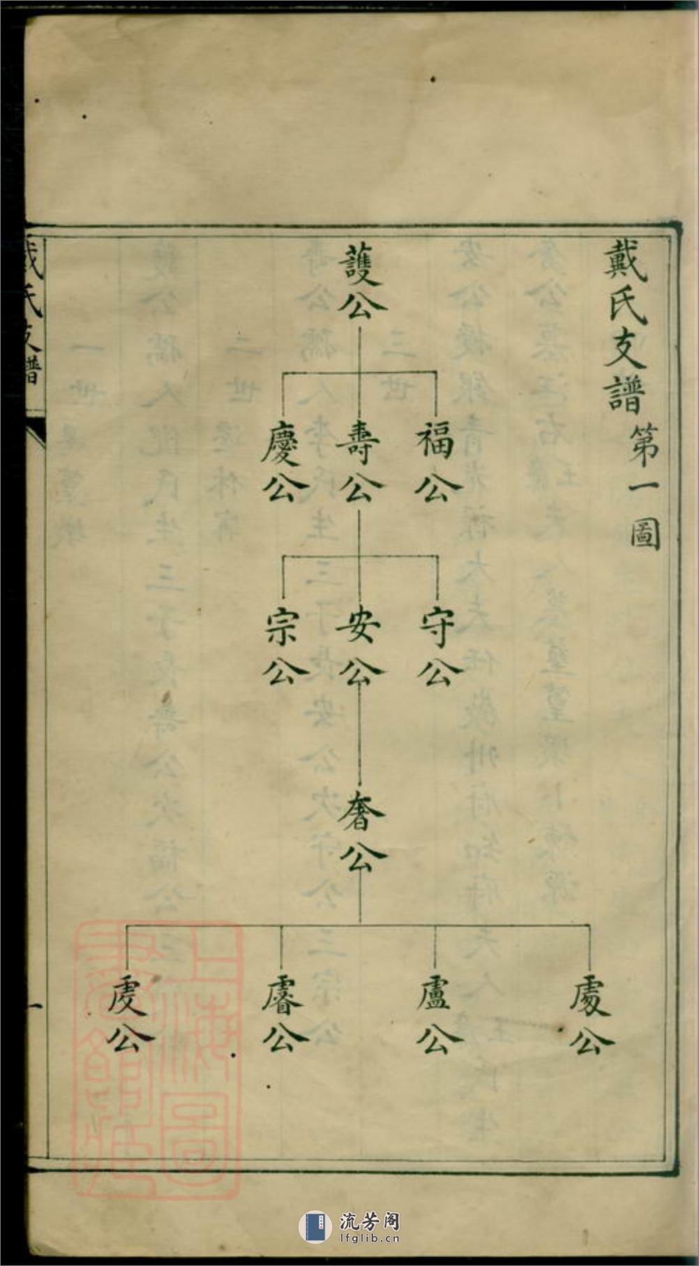 戴氏支谱：一卷：[绩溪] - 第12页预览图