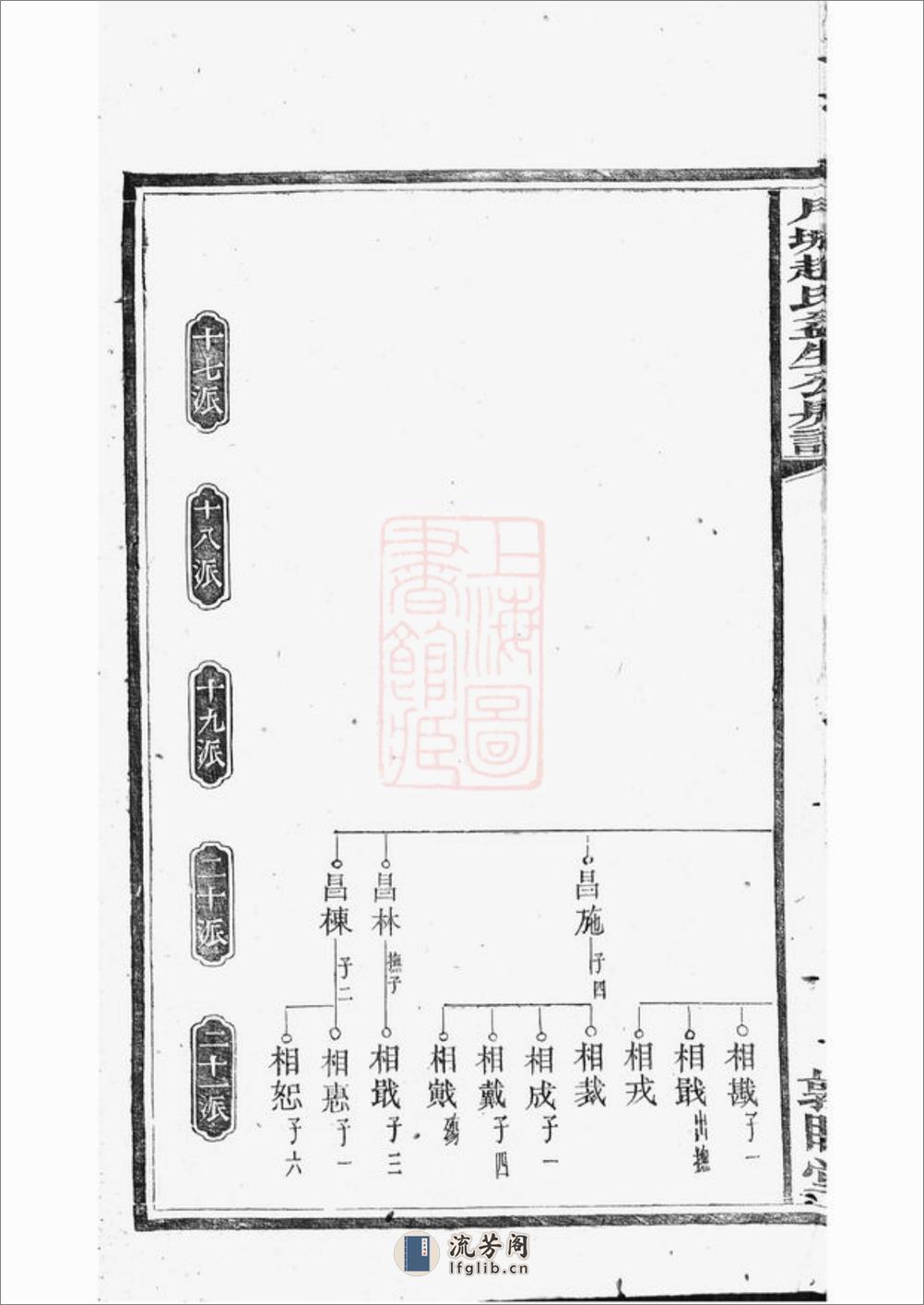 月城赵氏益生公房谱：[湘乡] - 第10页预览图