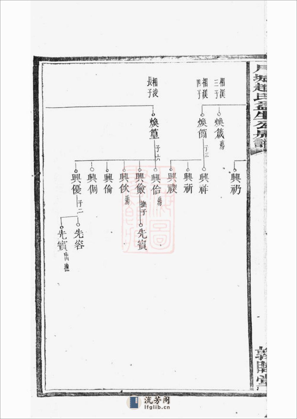 月城赵氏益生公房谱：[湘乡] - 第18页预览图