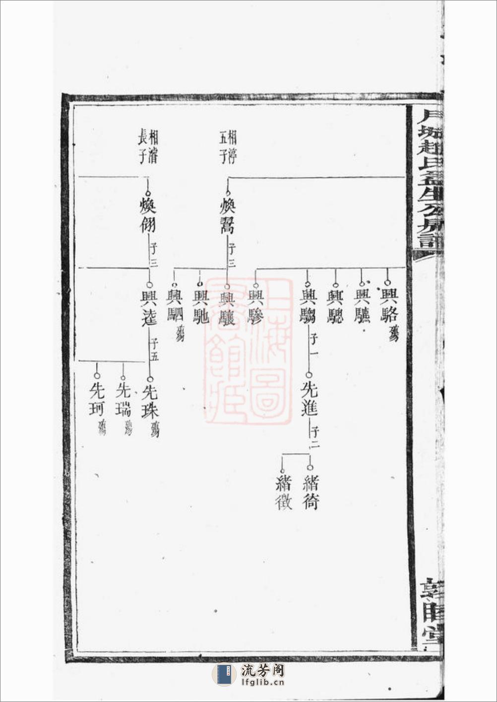 月城赵氏益生公房谱：[湘乡] - 第20页预览图