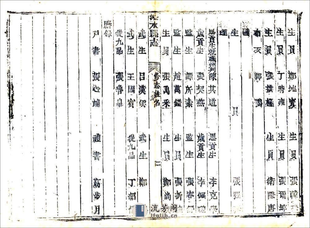 沁水县志（嘉庆） - 第18页预览图