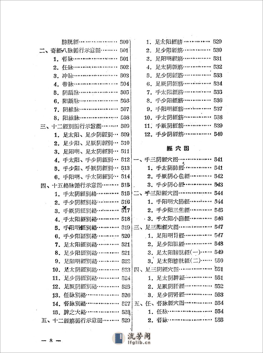 针灸学讲义 上海中医学院针灸学教研组 - 第10页预览图