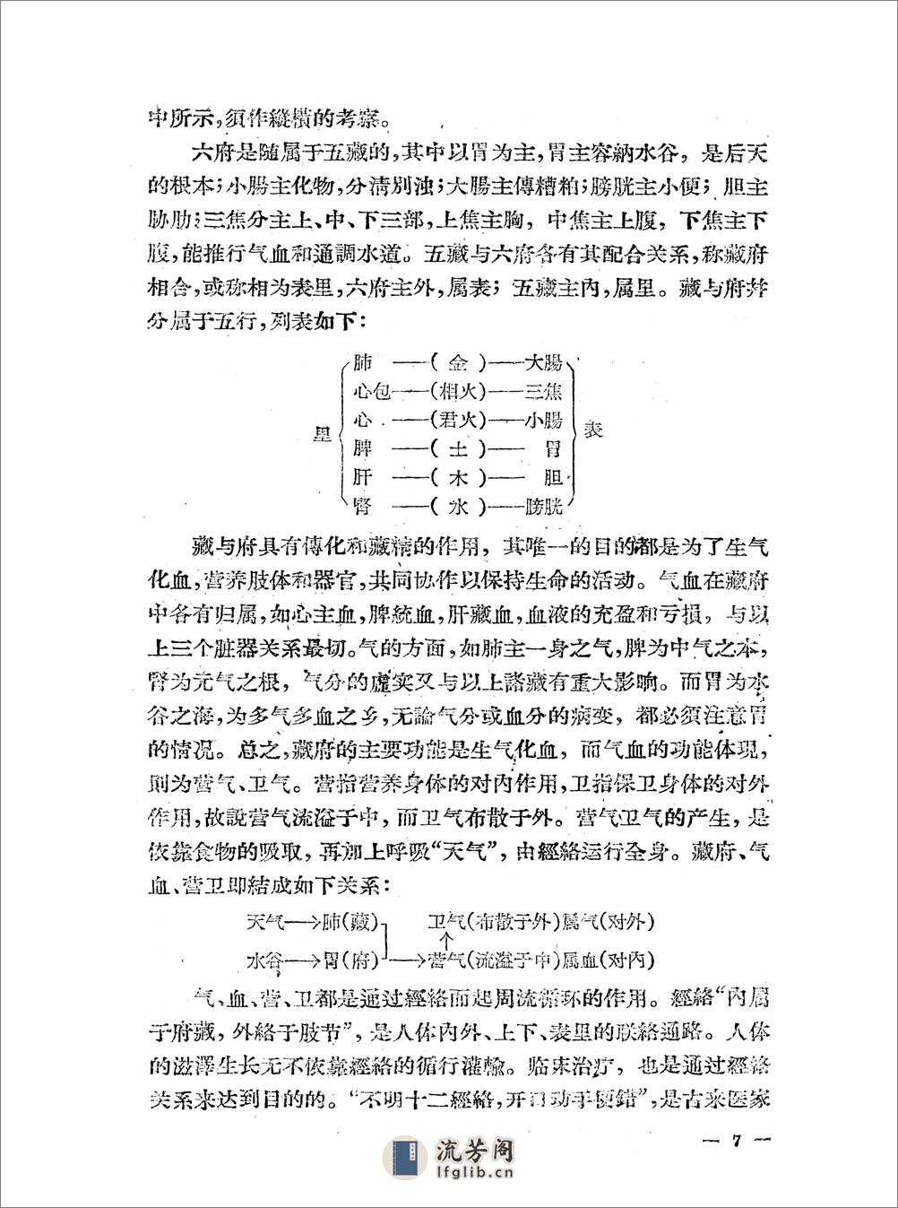 针灸学讲义 上海中医学院针灸学教研组 - 第17页预览图